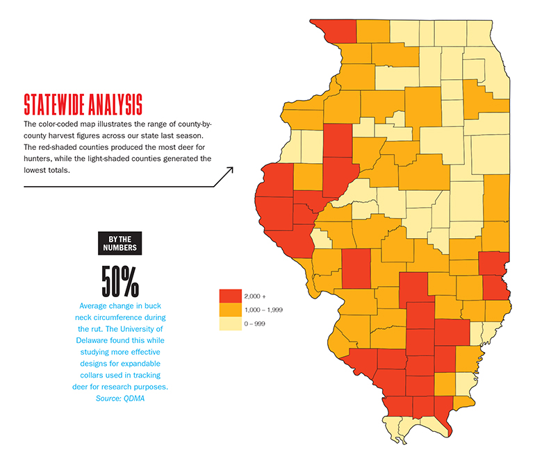 What is the best deer hunting state and why? Cedar Mill Fine Firearms