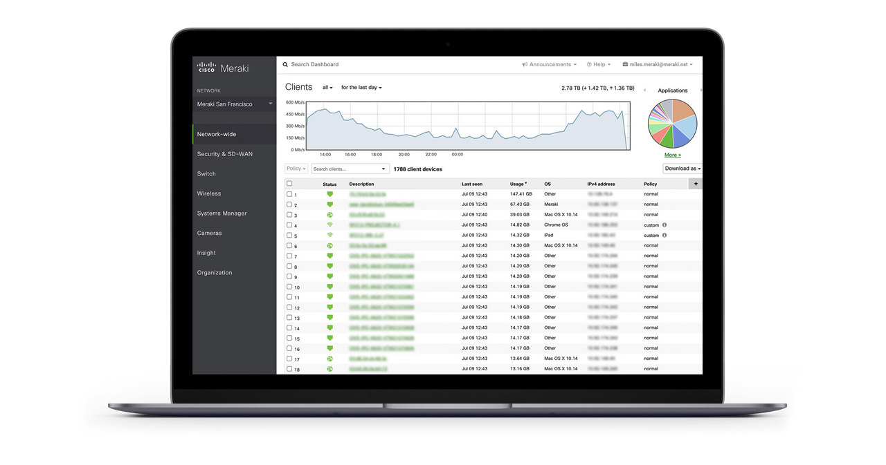 Cisco Meraki MX67 - Meraki License - LIC-MX67-SEC-3YR | Now On Sale