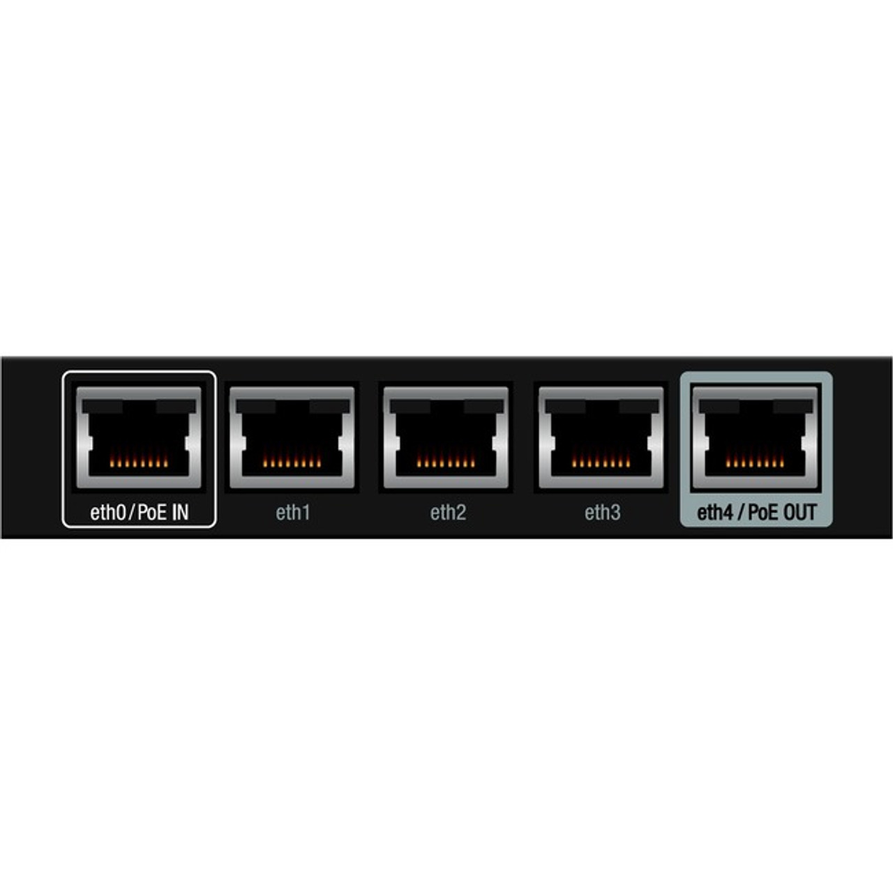 Ubiquiti EdgeRouter X 5 Port 24v PoE Gigabit Ethernet Router ER-X