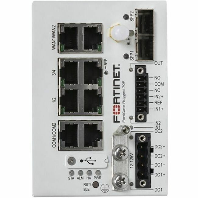 Fortinet FortiGate