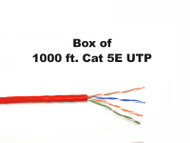 Cat5e Cable