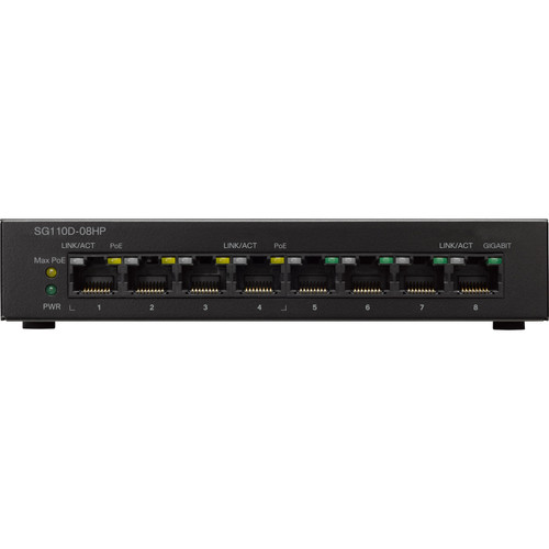 SG110D-08HP-NA-RF