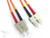 SC to SC Multimode Duplex 50/125 Fiber Patch Cables, 15M at Hummingbird Networks