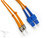 SC to ST Multimode Duplex 62.5/125 Fiber Patch Cables, 1M at Hummingbird Networks