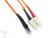 MTRJ to SC Multimode Duplex 62.5/125 Fiber Patch Cables, 5M at Hummingbird Networks
