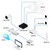 Ubiquiti