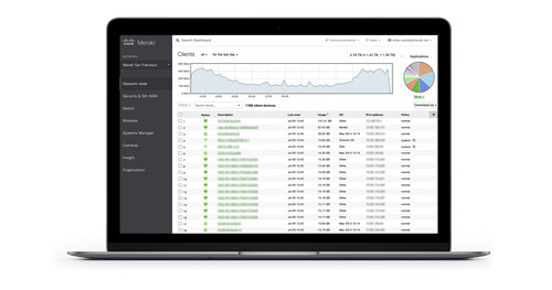 Meraki MS210-48 cloud managed switch Gigabit switch with Enterprise License