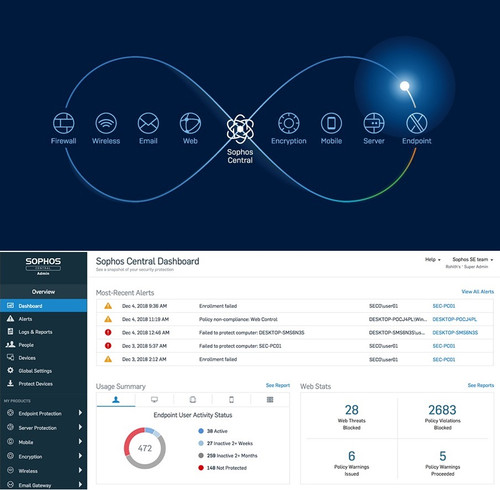 sophos endpoint protection for mac connect to server