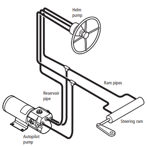 raymarine-pump-assembly.png