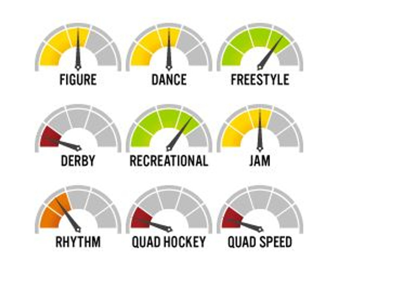 Edea WAVE Ice Skates