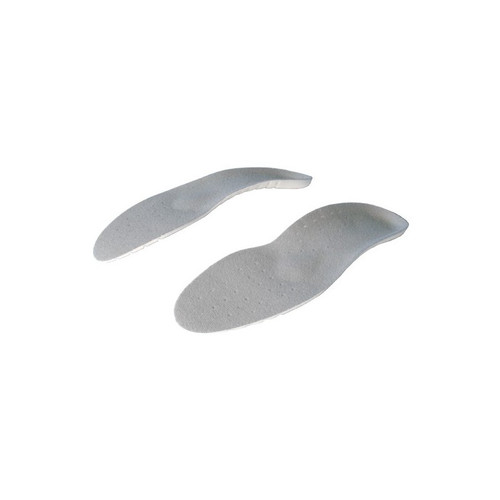 Risport Anatomic Insoles