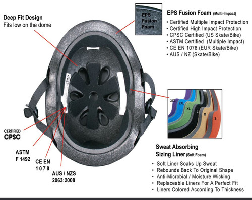 S1 Lifer Helmet - Black Matte w/ Grey Straps 3rd view
