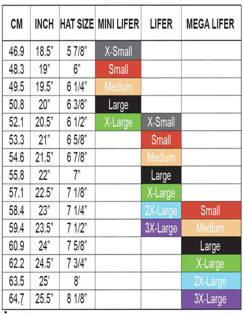 S1 Lifer Helmet - Bright Purple Gloss  2nd view