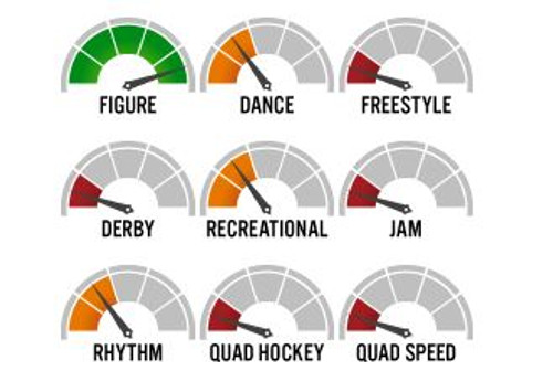 Roll-Line Magnum Figure Outdoor Wheels (Set of 8, 60mm)