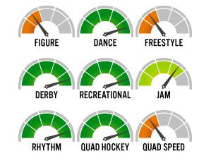 Roll-Line Formula Dance Outdoor Wheels (Set of 8, 62mm, Hardness 88A)