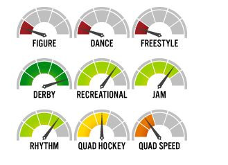 Roll-Line Gladiator Derby Wheels (Set of 8, 63mm)