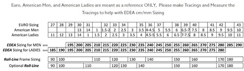 Roll-Line Roller Deluxe Discovery Introductory Outdoor Roller Skate Package