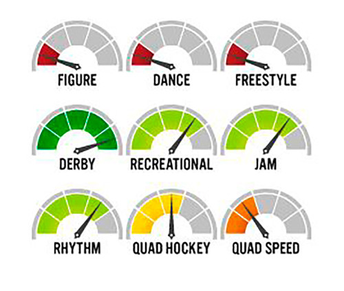 Roll-Line Emperor Roller Derby Wheels (Set of 8, 59x38mm)