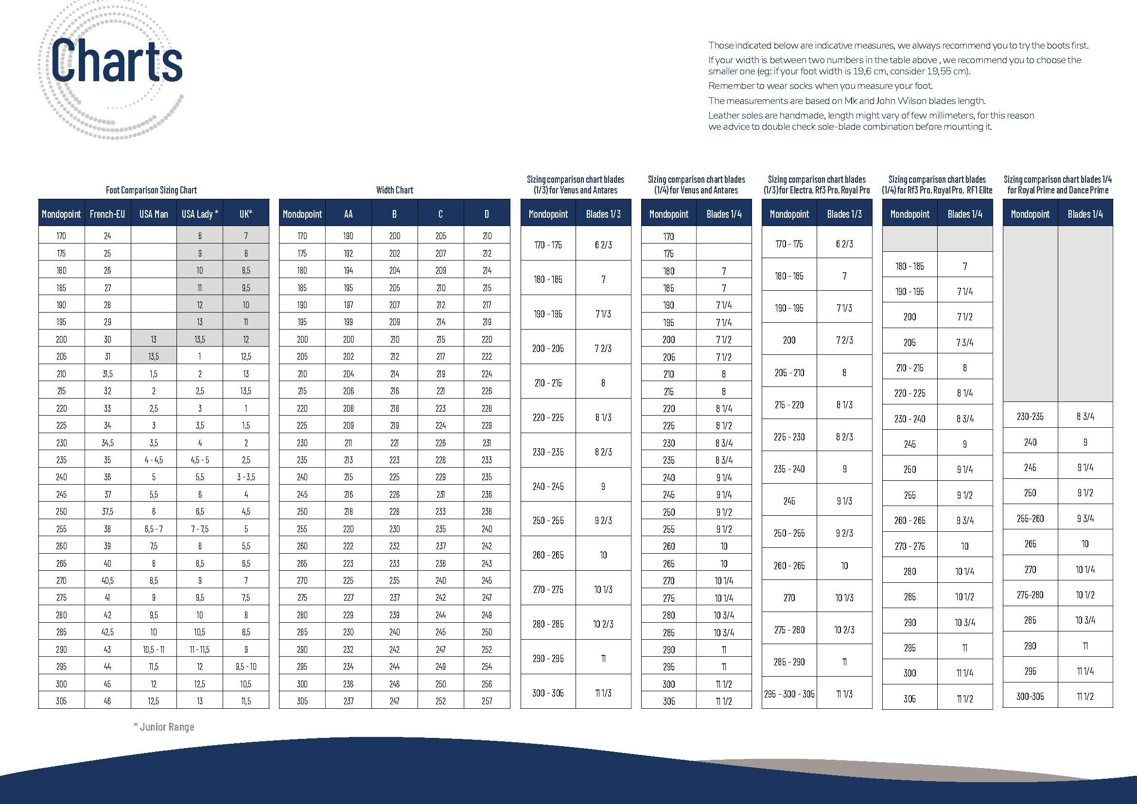 Risport Sizing Chart