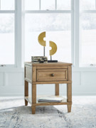 Sharlance Table Collection