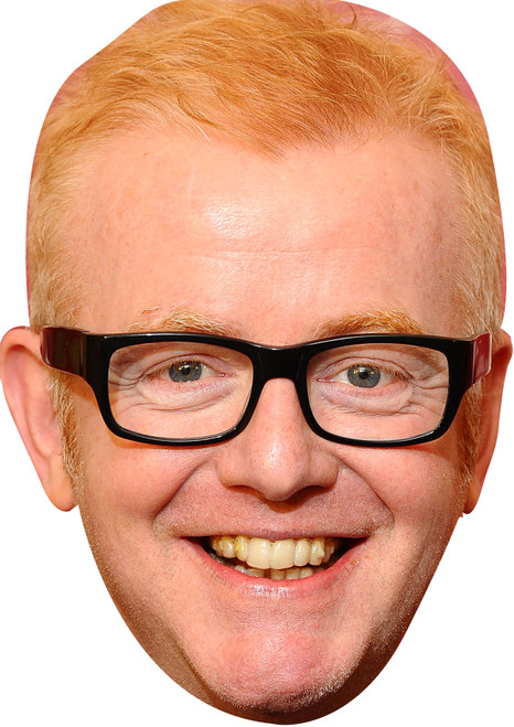 Chris Evans Face Mask