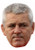 Warren Gatland Celebrity Face Mask