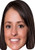 Kasandra Kahler Celebrity Face Mask Party Mask