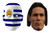 Uruguay World Cup Face Mask Pack Cavani