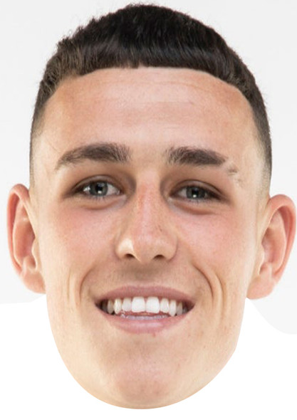 Phil Foden Euro 2026 Football Party Face Mask