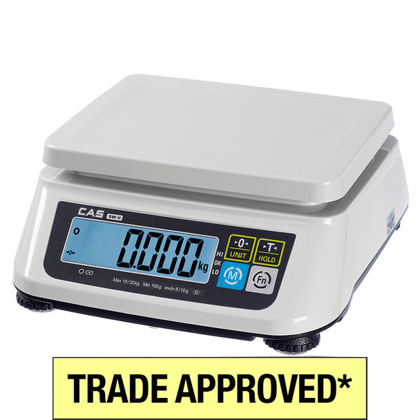 Cheap Trade Verified Scales