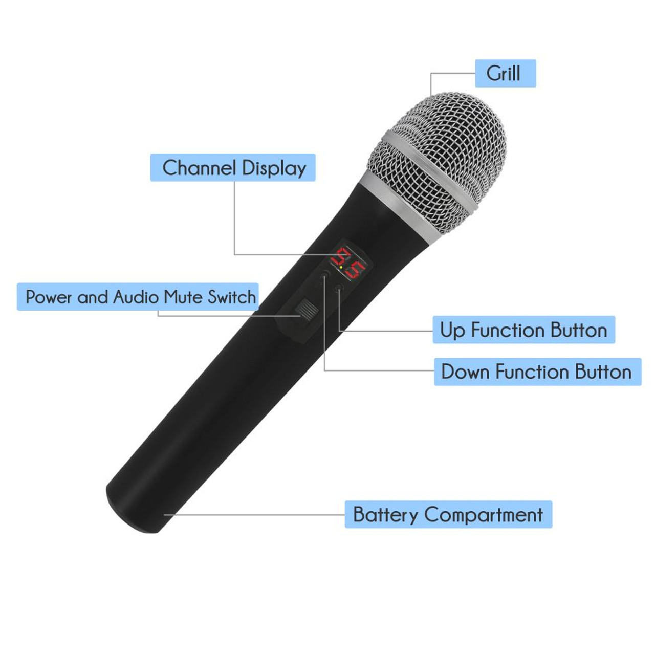 lavalier microphone battery