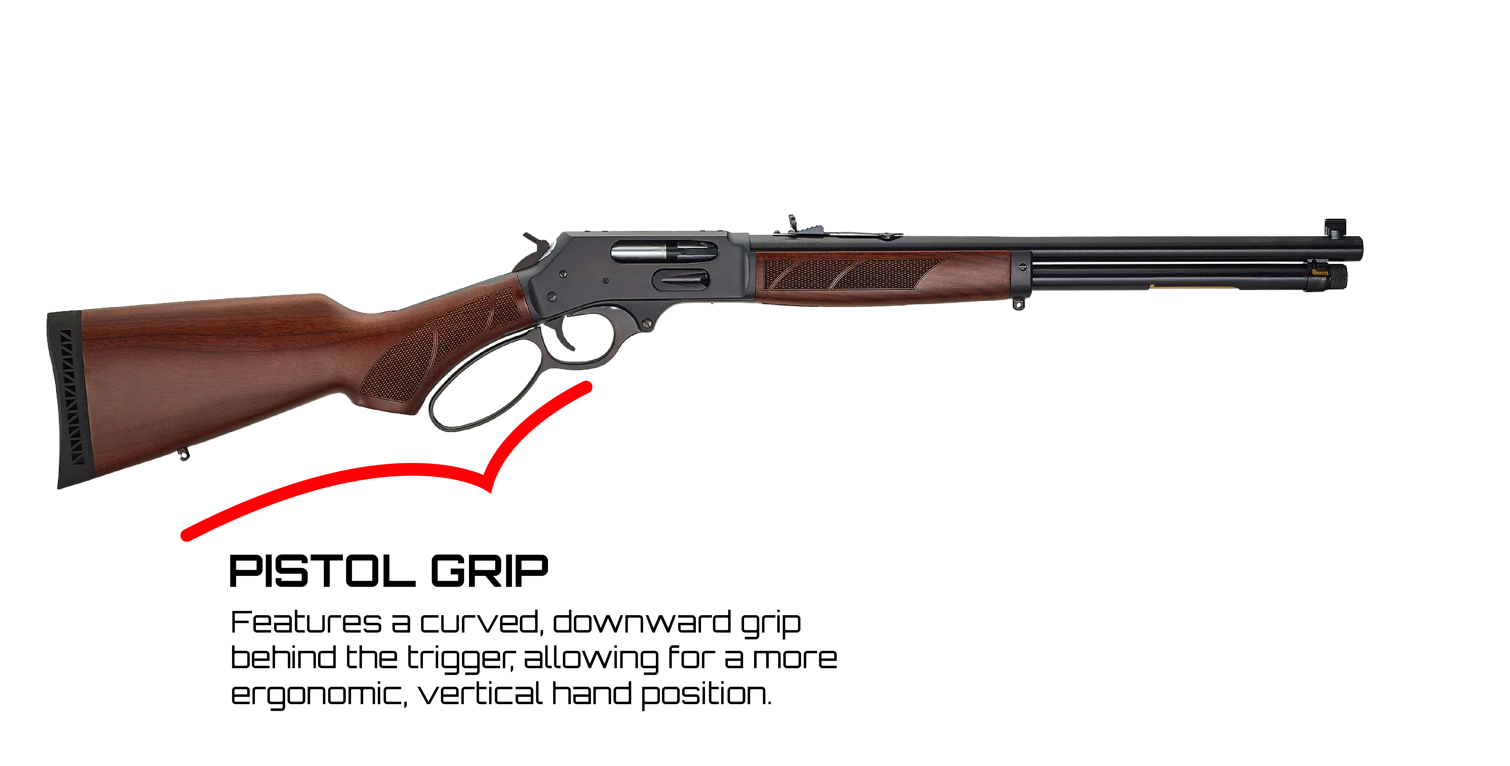 Henry Pistol grip Stock