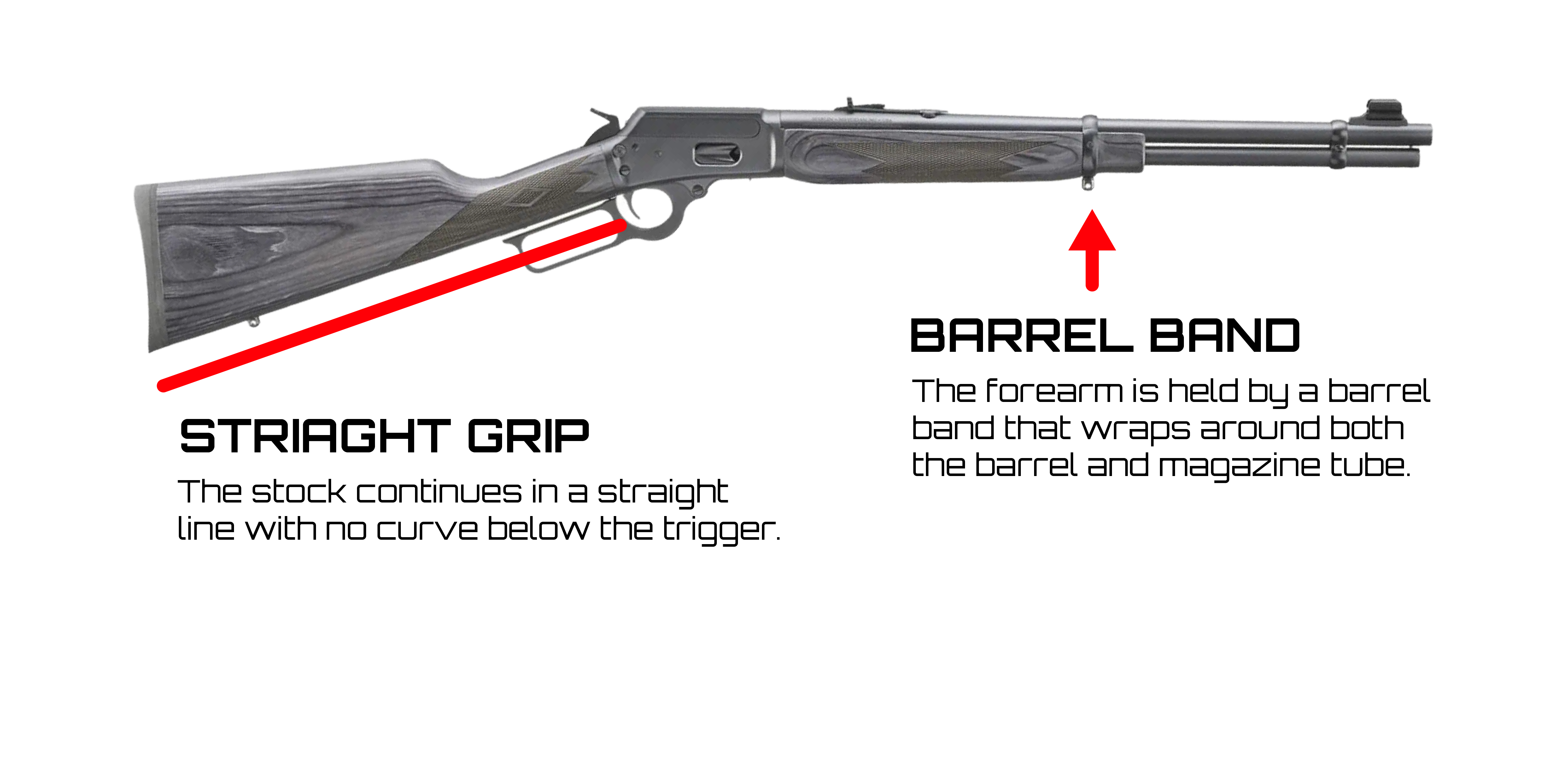 Straight Grip WHICH STOCK NO LOGO copy.png