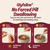 Glyfeline High-Fibre Supplement for Overweight Cats - 30 Days