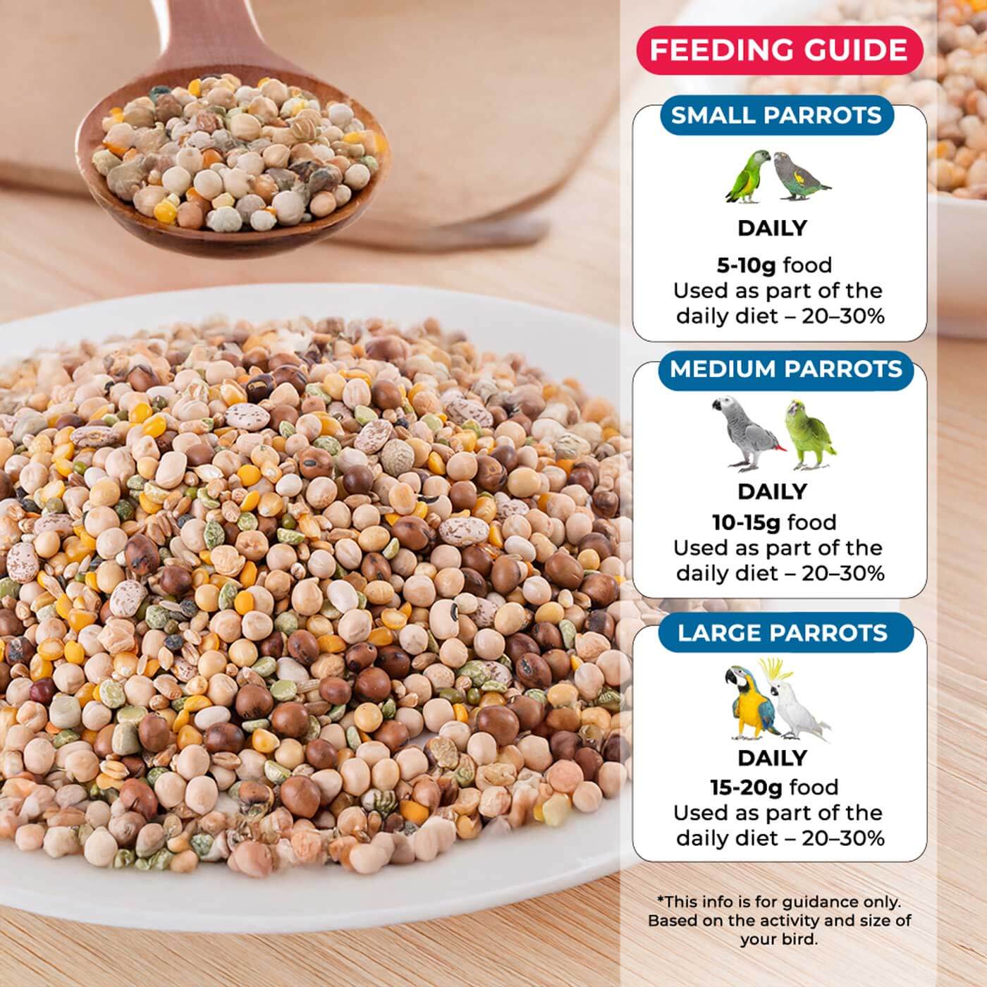 Tidymix Pulse & Rice Parrot Food to Soak or Sprout