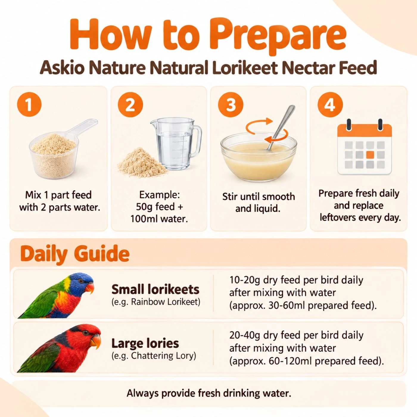 Askio Nature Natural Lorikeet Nectar Feed for Birds