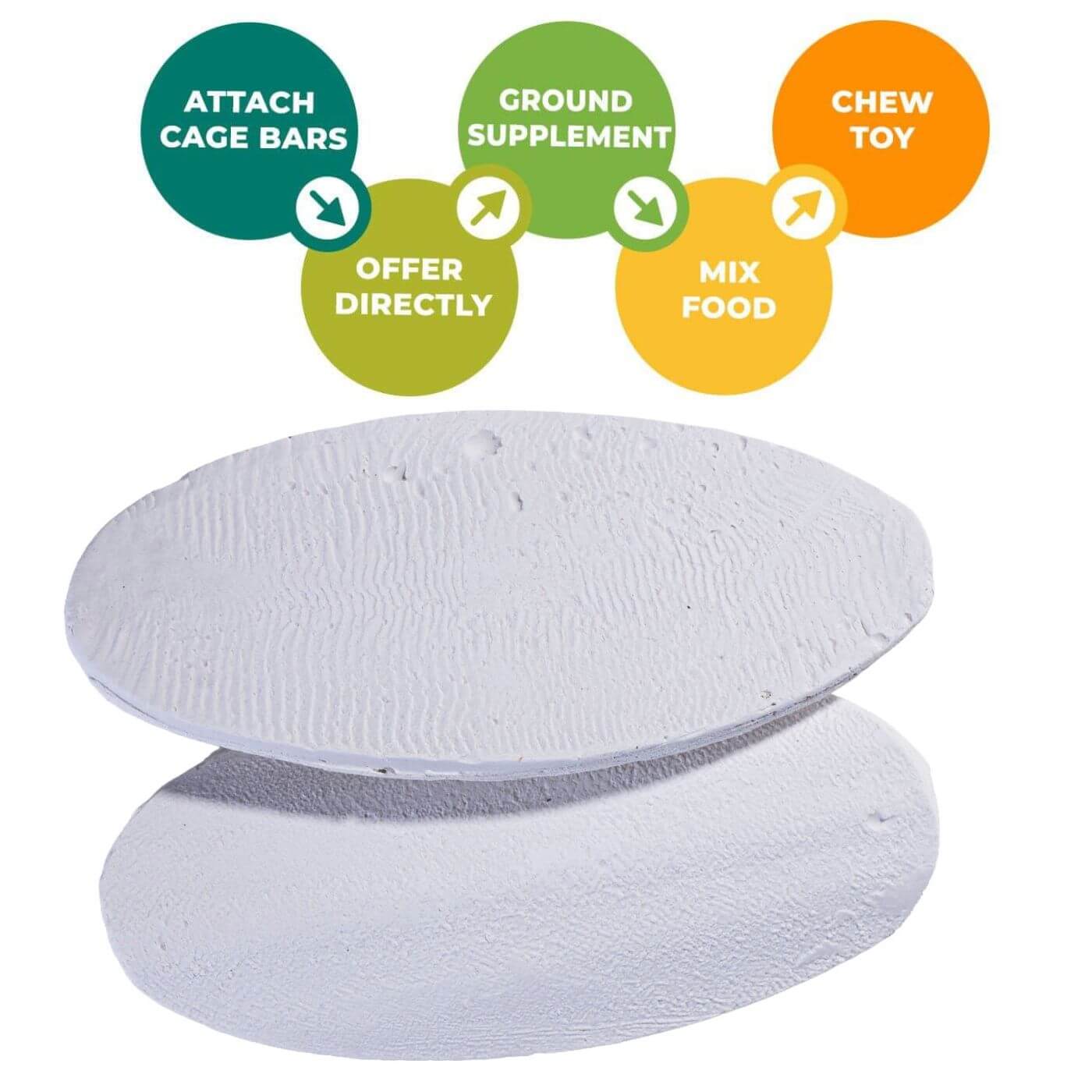 Eco Cuttlebone Benefits For Parrots