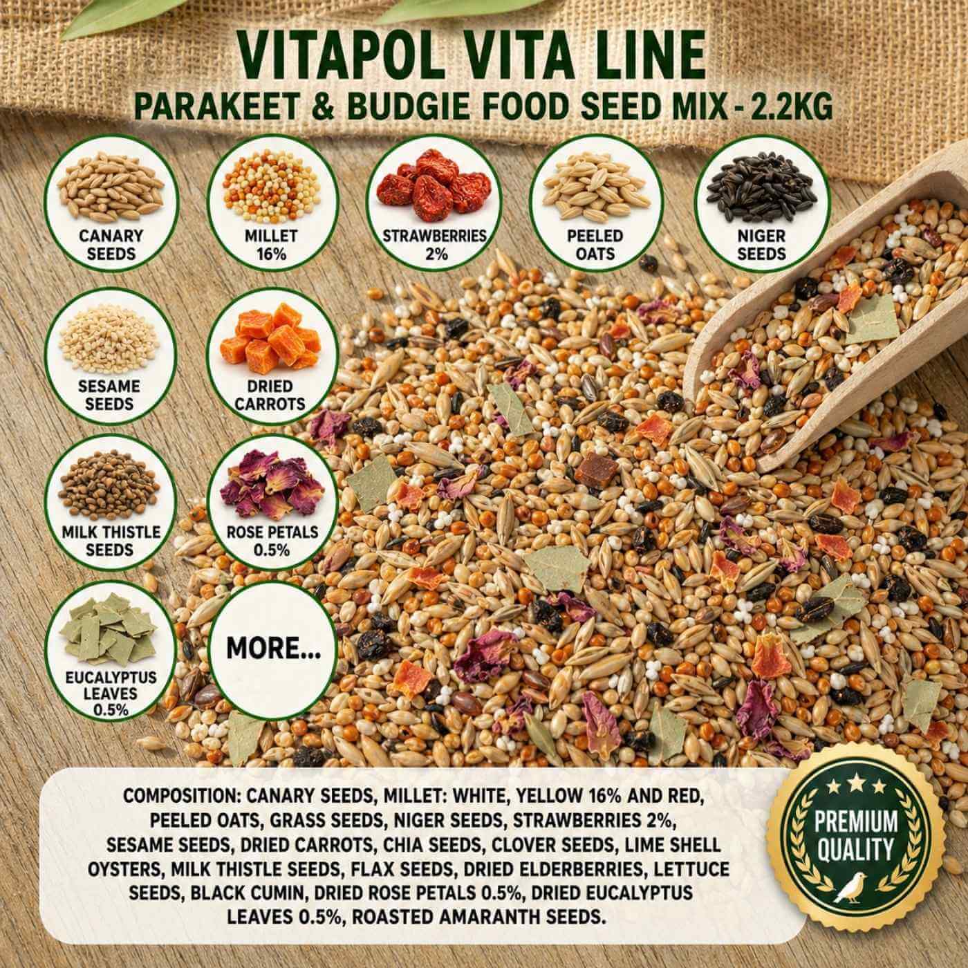 Complete Budgie & Parakeet Seed Mix 2.2Kg