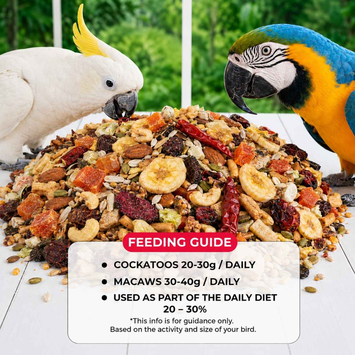 Complete Large Parrot Food Mix For Macaws And Cockatoos