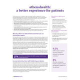 Group Patient Experience Datasheet - Pack Quantity: 50 (Value $115)