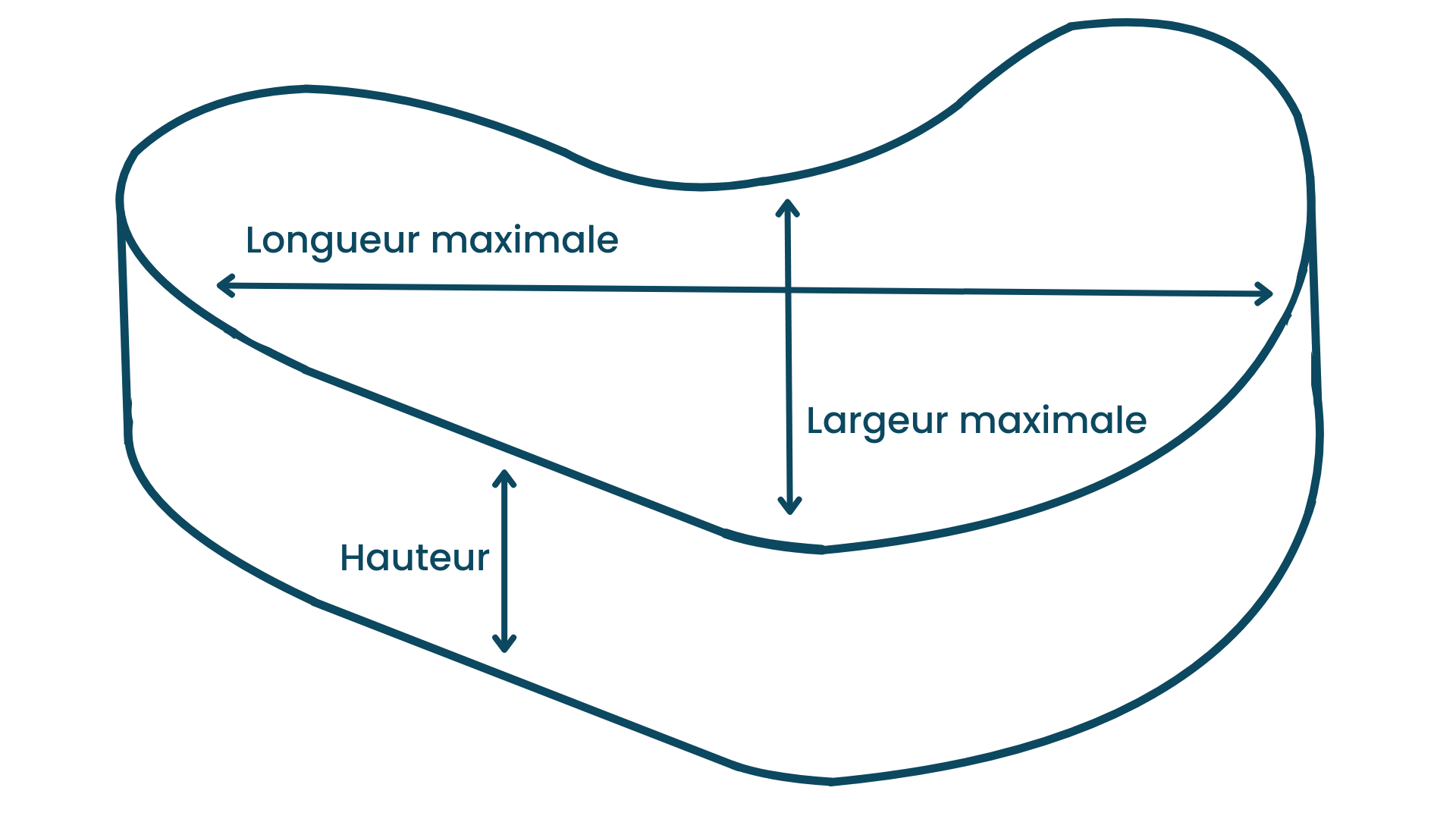 calcul piscine forme libre