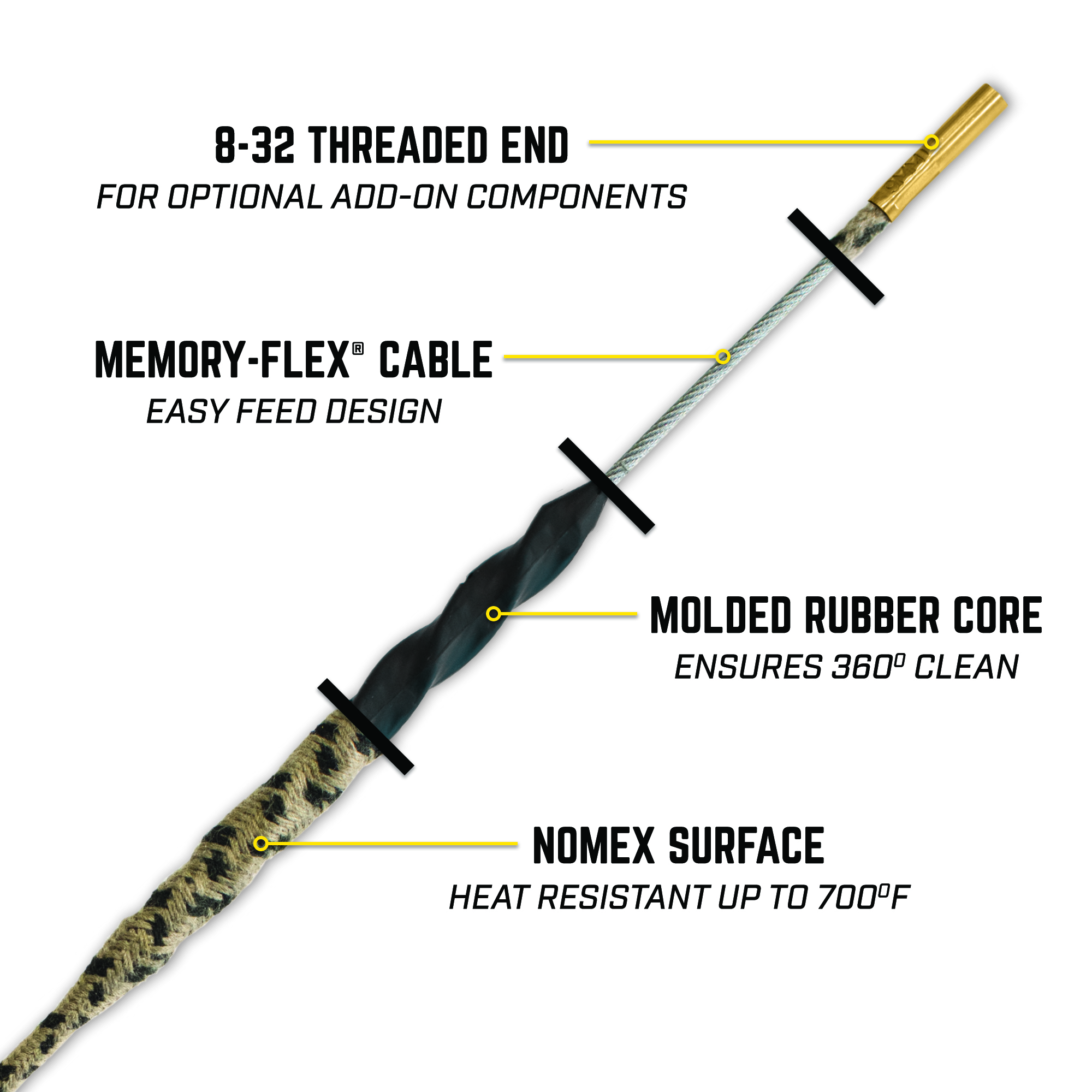 Otis Technology | .260 cal/.264 cal/6.5mm Rifle Ripcord® | Pull