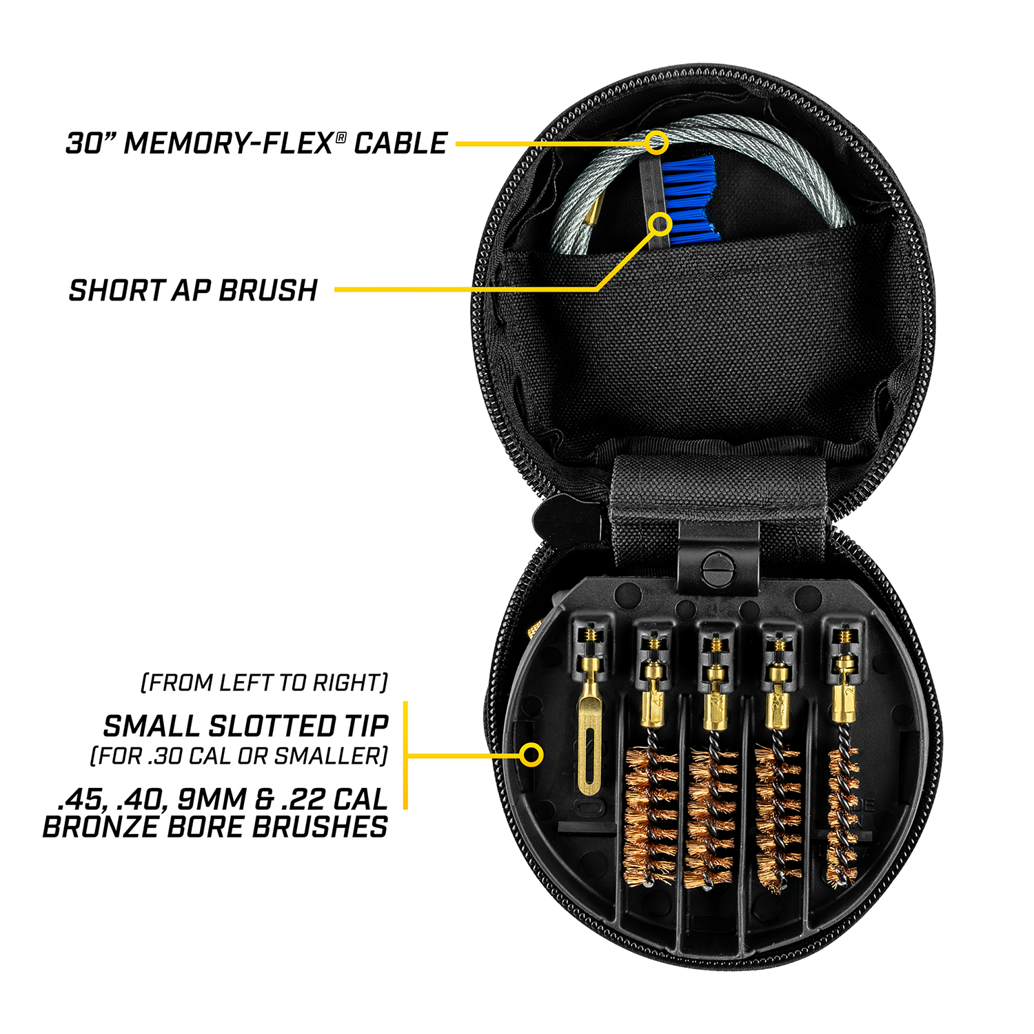 Product image of Otis Technology  LE Rifle/Pistol Cleaning Kit back with component callouts