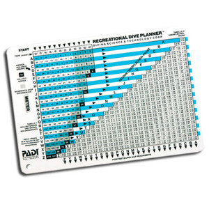 Pro Dive Cairns Dive Store Specialist in Diving Equipment, Dive Gear ...