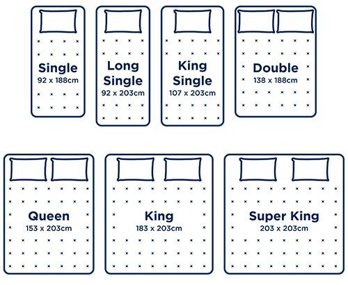 Australian Mattress Bed Sizes Single Double Queen King