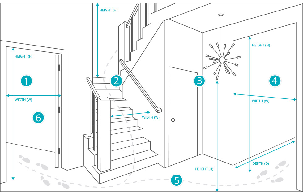 will-it-fit-diagram.jpg