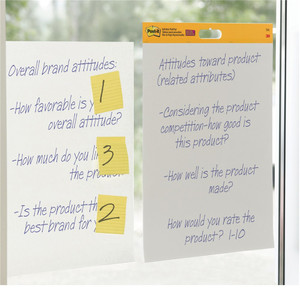 POST-IT 566 WALL PAD 508 x 584mm, Pack of 2 (2 Individual Inner Pads Only)