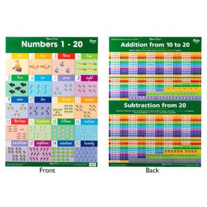 NUMBERS 1 TO 20/ADDITION 10 TO 20 D/S WALL CHART *** While Stocks Last ***