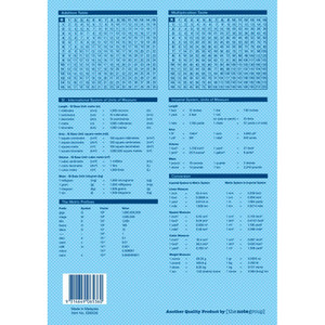WRITER PREMIUM A4 48PG EXERCISE BOOK 11MM SOLID RULED + MARGIN ICE CREAM 297X210MM