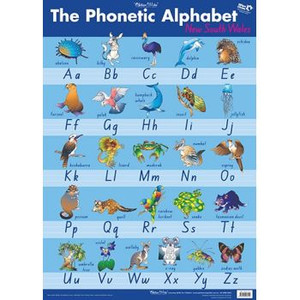 PHONETIC ALPHABET - NSW WALL CHART *** While Stocks Last ***